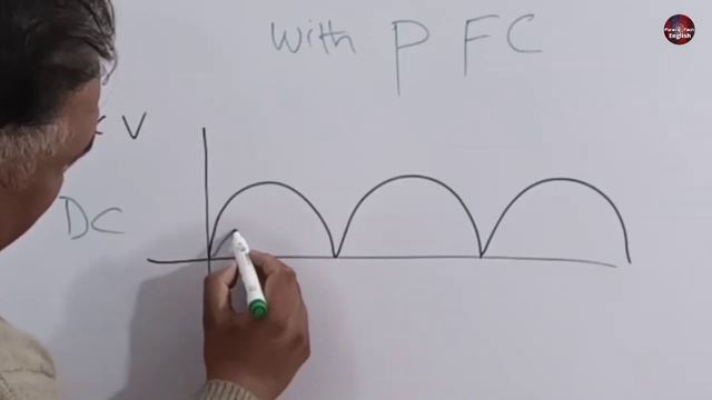 How IGBT Improves Power Factor In Inverter Circuits