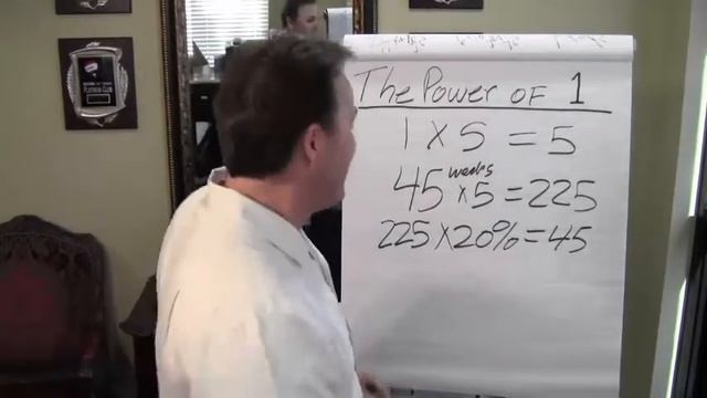 The Power of One... | Michael Coburn | RE/MAX Town & Country смотреть онлайн
