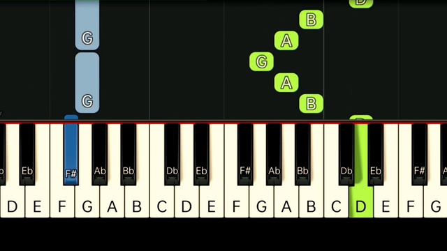 BILLY JOEL - SHE'S ALWAYS A WOMAN | SLOW & EASY PIANO TUTORIAL смотреть онлайн