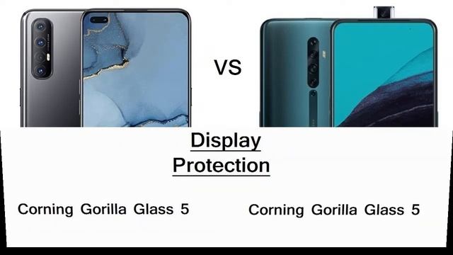Oppo Reno 3 Pro vs Oppo Reno 2F Comparison смотреть онлайн