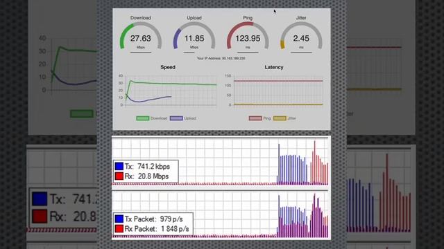 WireGuard on Mikrotik - it's the best смотреть онлайн