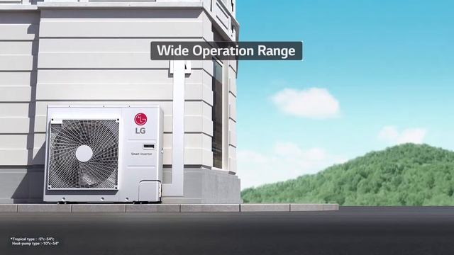Обзор кондицинера LG с технологией Smart Inverter