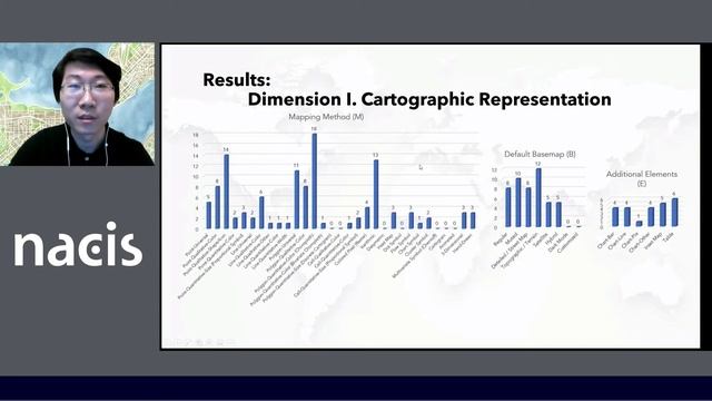 Adaptive Cartography in Natural Disaster Management: A Domain Gap Analysis смотреть онлайн