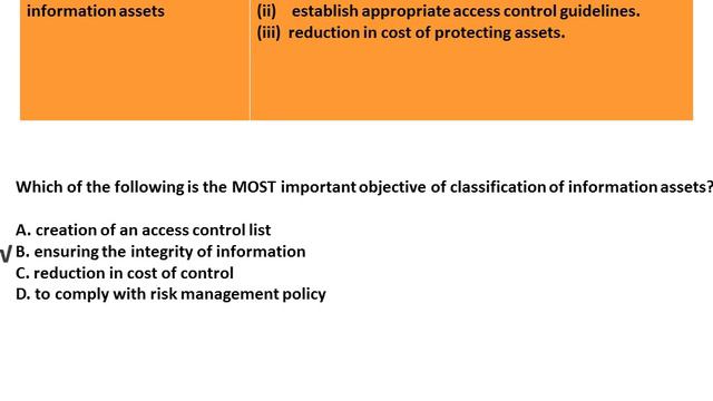 CISA Exam-Testing Concept-Classification of Information Assets (Domain 5) смотреть онлайн