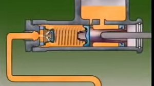 Главный тормозной цилиндр принцип работы