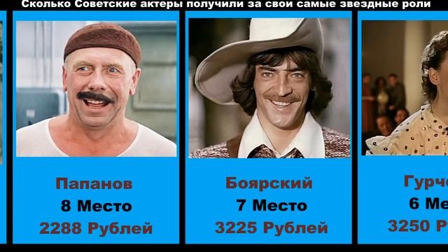 Сколько Советские актеры получили за свои самые звездные роли смотреть онлайн