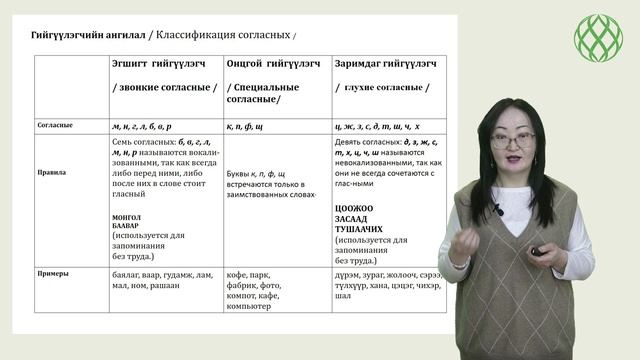 Уламсурэн Цэцэгдарь 3.mp4