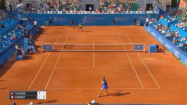 Clara Tauson vs Alizé Cornet (Denmark vs France) Hopman Cup смотреть онлайн