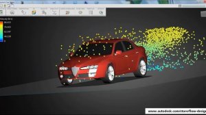 Autodesk Flow Design - A Virtual Wind Tunnel On Your Desktop