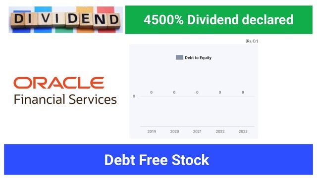 4500% Dividend declared | Oracle Financial dividend 2023 | OFSS share dividend 2023 | OFSS share смотреть онлайн