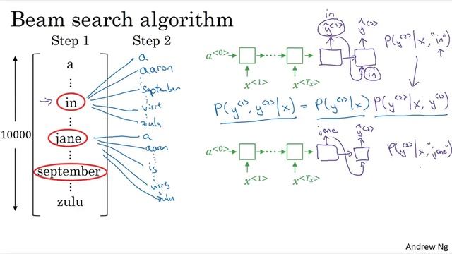 C5W3L03 Beam Search смотреть онлайн