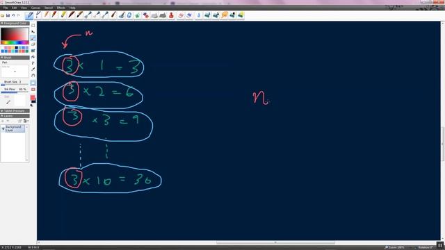 30 Days of Code by HackerRank : Day 5 | Discussions in C, Python (and sometimes in Java) смотреть онлайн