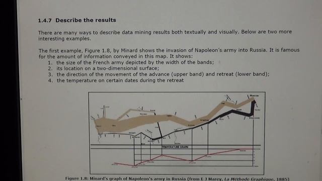 Data Mining 03 Unit 1 Notes Part 3 смотреть онлайн