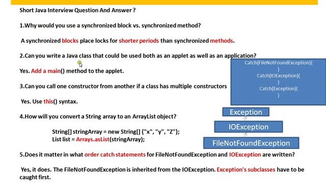 How will you convert a String array to an ArrayList object смотреть онлайн