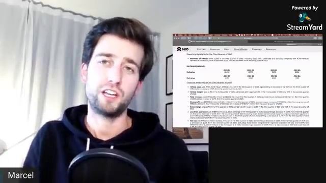 ? LIVE: NIO Q3 Earnings Review