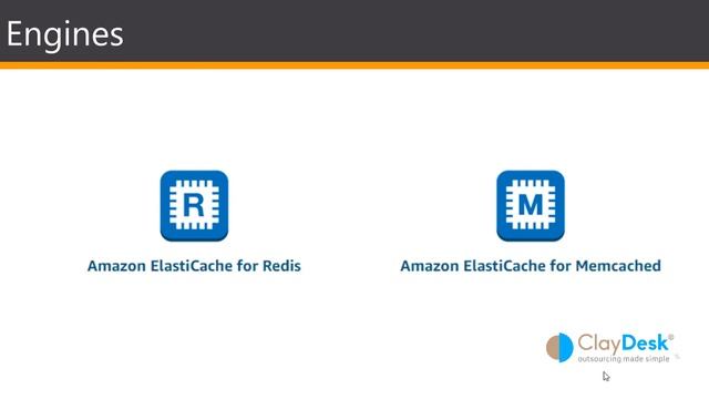 How To Configure AWS ElastiCache? | What is AWS ElastiCache Redis? смотреть онлайн