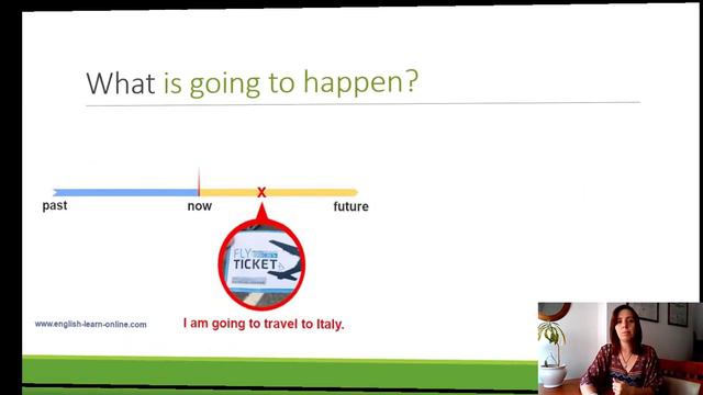 Forms of future (will-going to-present continuous) смотреть онлайн