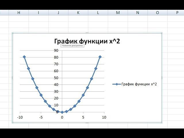 Как построить график функции в Excel смотреть онлайн