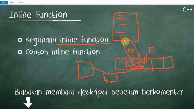 Tutorial C++ 39 Inline Function смотреть онлайн
