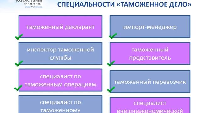 Специальность ''Таможенное дело'' смотреть онлайн