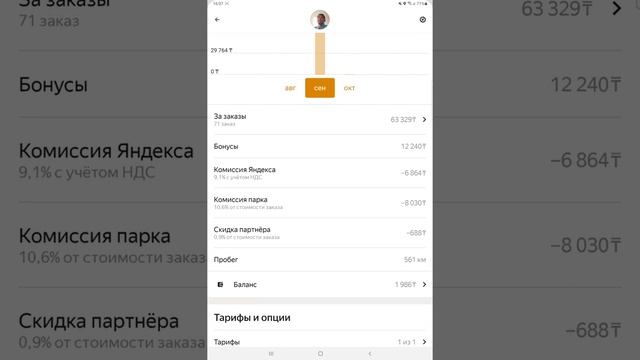 Как узнать сколько я заработал за месяц, день и в неделю в Яндекс.Про смотреть онлайн