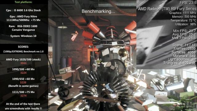 Superposition Benchmark Sapphire R9 Fury Nitro + I5 6600 3,6 Ghz