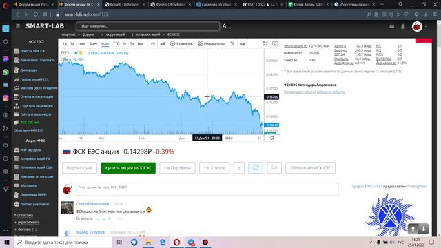 Акции Россети | Анализ компании | Стоит ли покупать смотреть онлайн