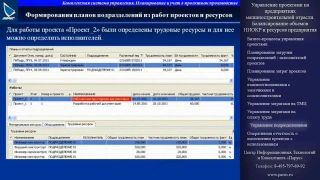 Управление подразделениями смотреть онлайн