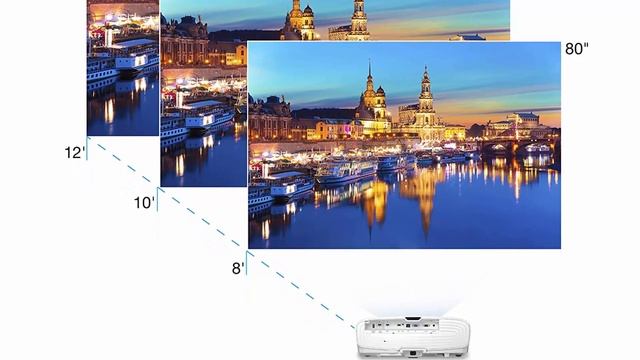 Top 10 Best 4K Projector in 2021 | New Model 4K Projector смотреть онлайн