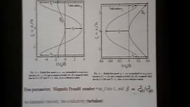 Bisnovatyj-Kogan G.S., 25.09.10. Accretion into black holes and jet formation. смотреть онлайн