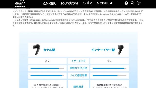 アンカー幻のインナーイヤー型ワイヤレスイヤホン「Anker Soundcore Life Note 3S」発売開始 смотреть онлайн