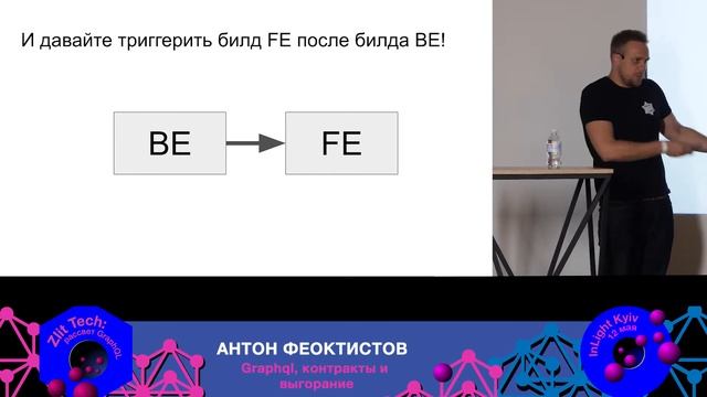 GraphQL, контракты и выгорание | Антон Феоктистов | Zlit Tech смотреть онлайн
