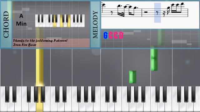 How to play Thinkin Bout You by Frank Ocean on Piano (Tutorial) смотреть онлайн