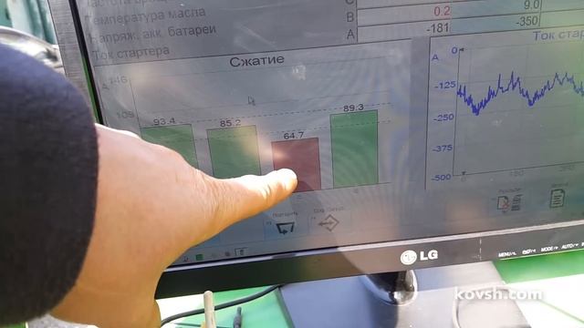 Проверка относительной компрессии мотортестером Bosch FSA740 на Renault Trafic 2.0d, M9R780, смотреть онлайн
