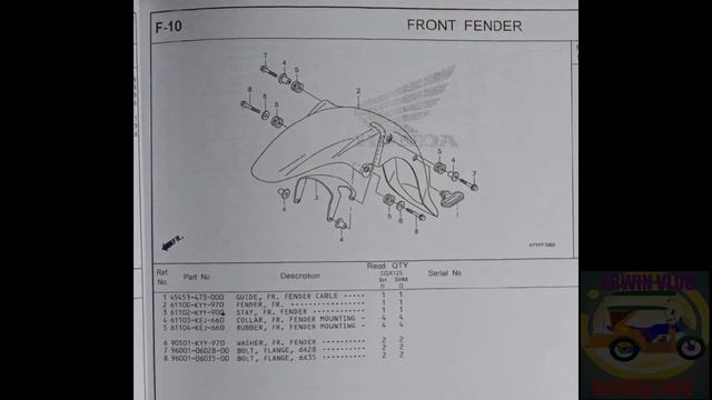 HONDA CB125 PARTS CATALOGUE OR PARTS MANUAL November 8, 2020 смотреть онлайн