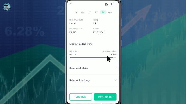 Mutual Fund me invest kaise kare | How to invest in mutual funds | Groww app me invest kaise kare смотреть онлайн