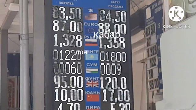 ТҮШКҮ КУРС ВАЛЮТ 06 08 22 рубль доллар кандай Бишкек ?көз жүгүртүңүздөр саат 13 00 ???? смотреть онлайн