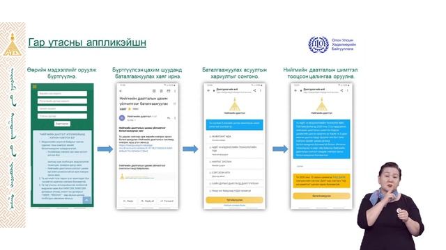 Нийгмийн даатгал цахим хичээл4:Нийгмийн даатгалын дэвтэр бүрэн цахимжлаа смотреть онлайн
