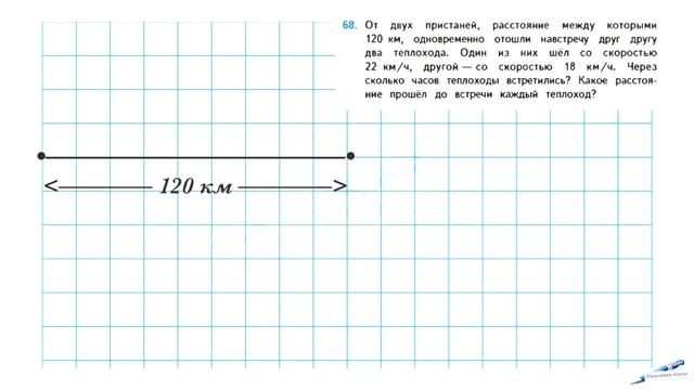 ЗАДАЧИ НА ДВИЖЕНИЕ / МАТЕМАТИКА ЗАДАЧИ 67 68 СТР 17/ УЧИМСЯ РЕШАТЬ ЗАДАЧИ НА ДВИЖЕНИЕ 4 КЛАСС смотреть онлайн