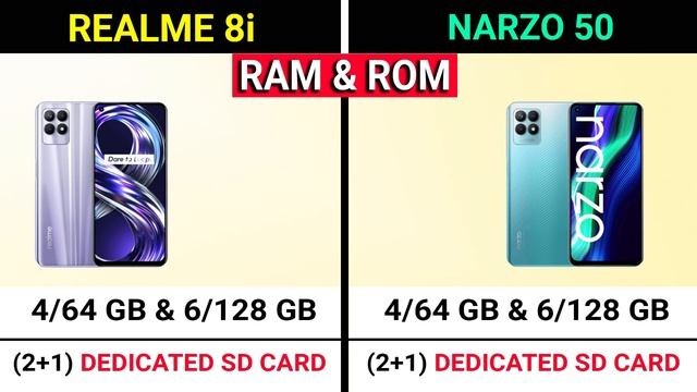 ? Realme Narzo 50 Vs Realme 8i | ⚡ Best Phone Under ₹15,000 | Realme 8i Vs Realme Narzo 50
