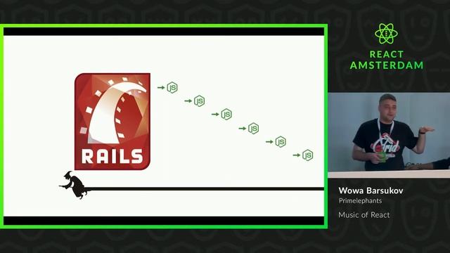 How We DDoS Ourselves with SSR - Radoslav Stankov 2019 смотреть онлайн