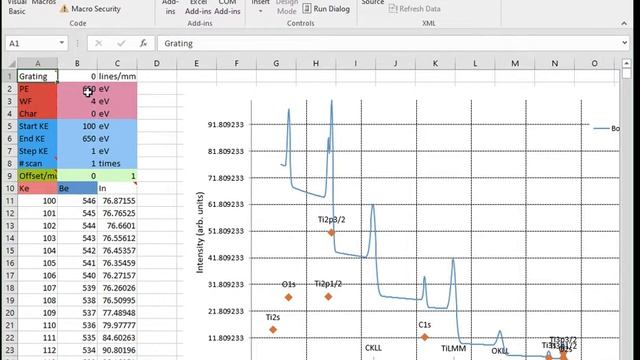 [EX3ms] Excel XPS and XAS spectral simulation for soft X-ray beamline смотреть онлайн