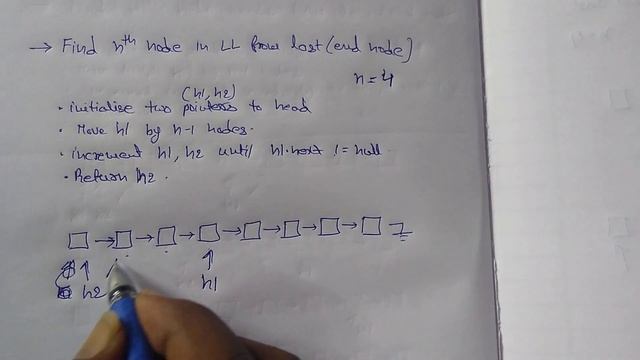 How to find Nth node in a linked list from last or end node? смотреть онлайн