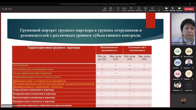 Заседание междисциплинарного научно-методологического семинара «Трансформация образования» смотреть онлайн