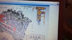Глохнет дизель.Неисправности насоса низкого давления