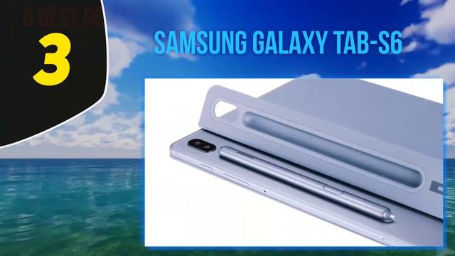 5 Best Tablets For Photoshop 2023 смотреть онлайн