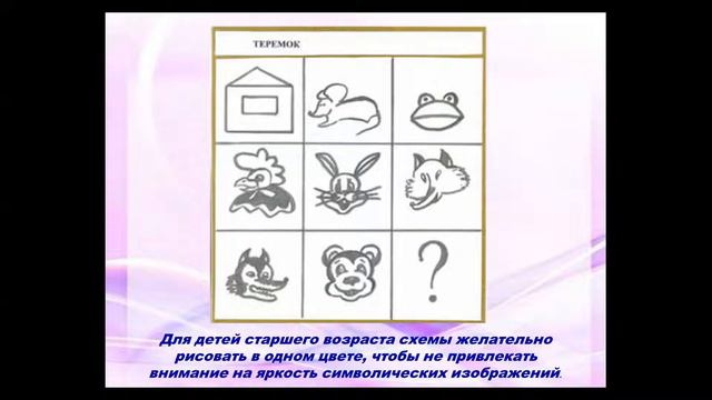 Чудо - мнемотехника смотреть онлайн