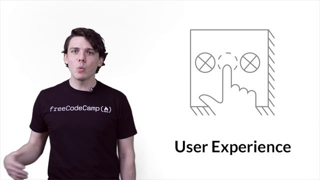 The INVEST approach to product backlog items смотреть онлайн