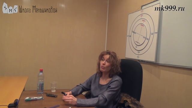 Кто может заниматься творчеством? смотреть онлайн