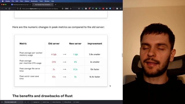 How is Rust Used in Production? смотреть онлайн